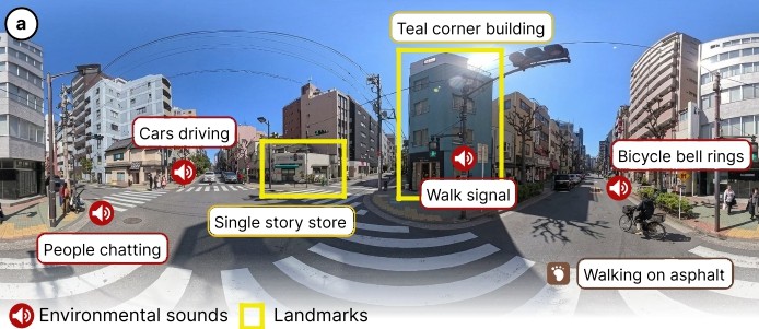 Overview of PreView, a VR route rehearsal system for independent navigation with low vision, part one.